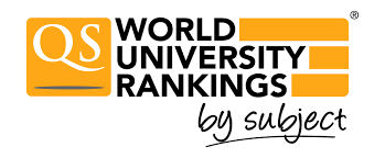 qs world university