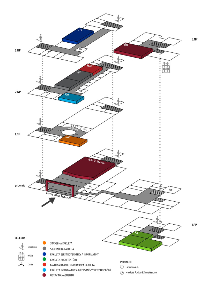 univerzitny veltrh 2014 plan