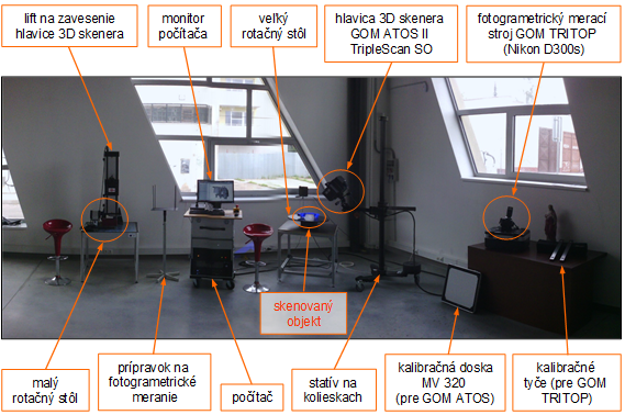 Obr. 3 Zariadenia pre 3D digitalizáciu v Centre excelentnosti 5-osového obrábania STU MTF v Trnave.