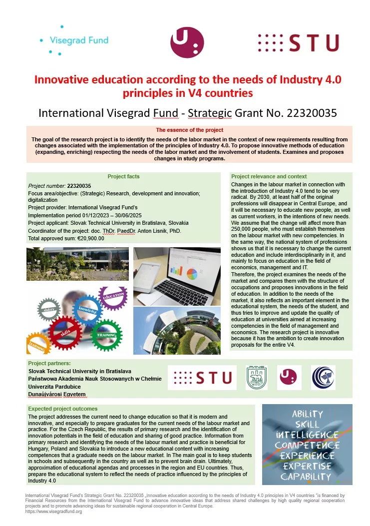 Plagát projektu INEDUIN4V4