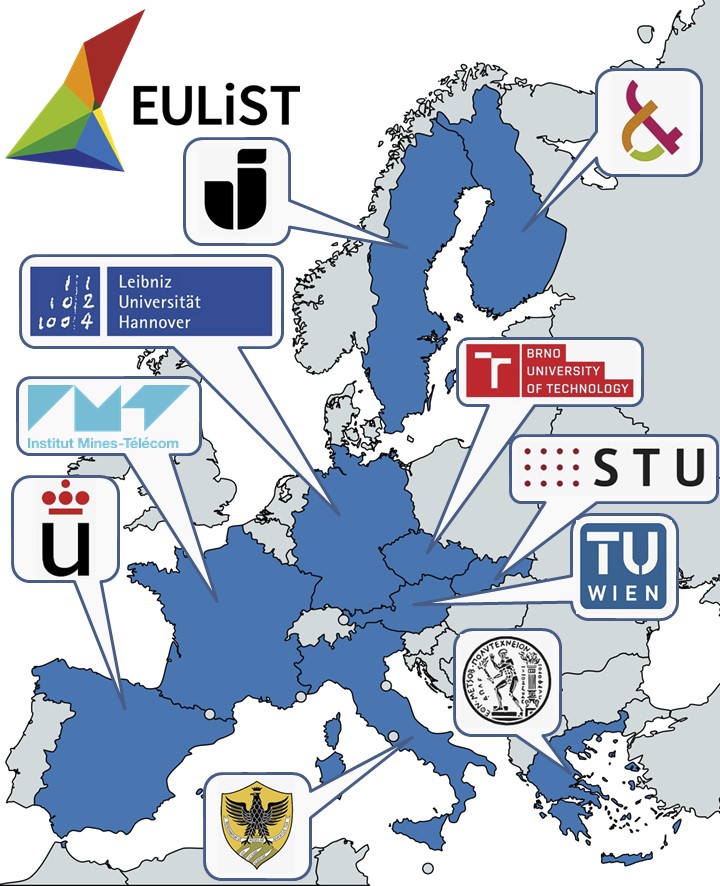Mapa členských štátov aliancie EULiST.